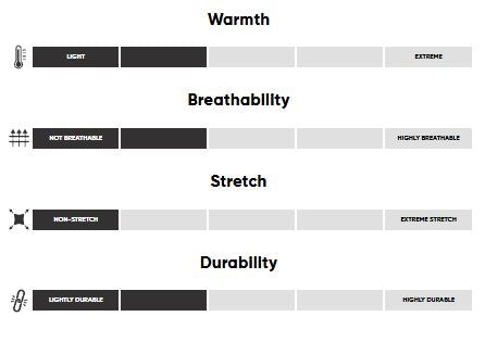 Men's 800FP Transcendent Down Vest | Outdoor Research