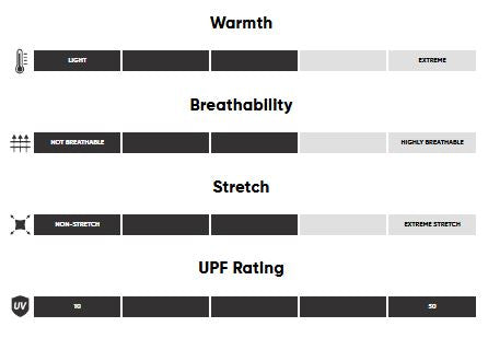 Men's Trail Mix XT Fleece Full Zip Hoodie | Outdoor Research