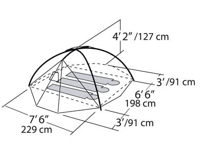El Capitan 3+ Outfitter | 3 Person Tent | Eureka