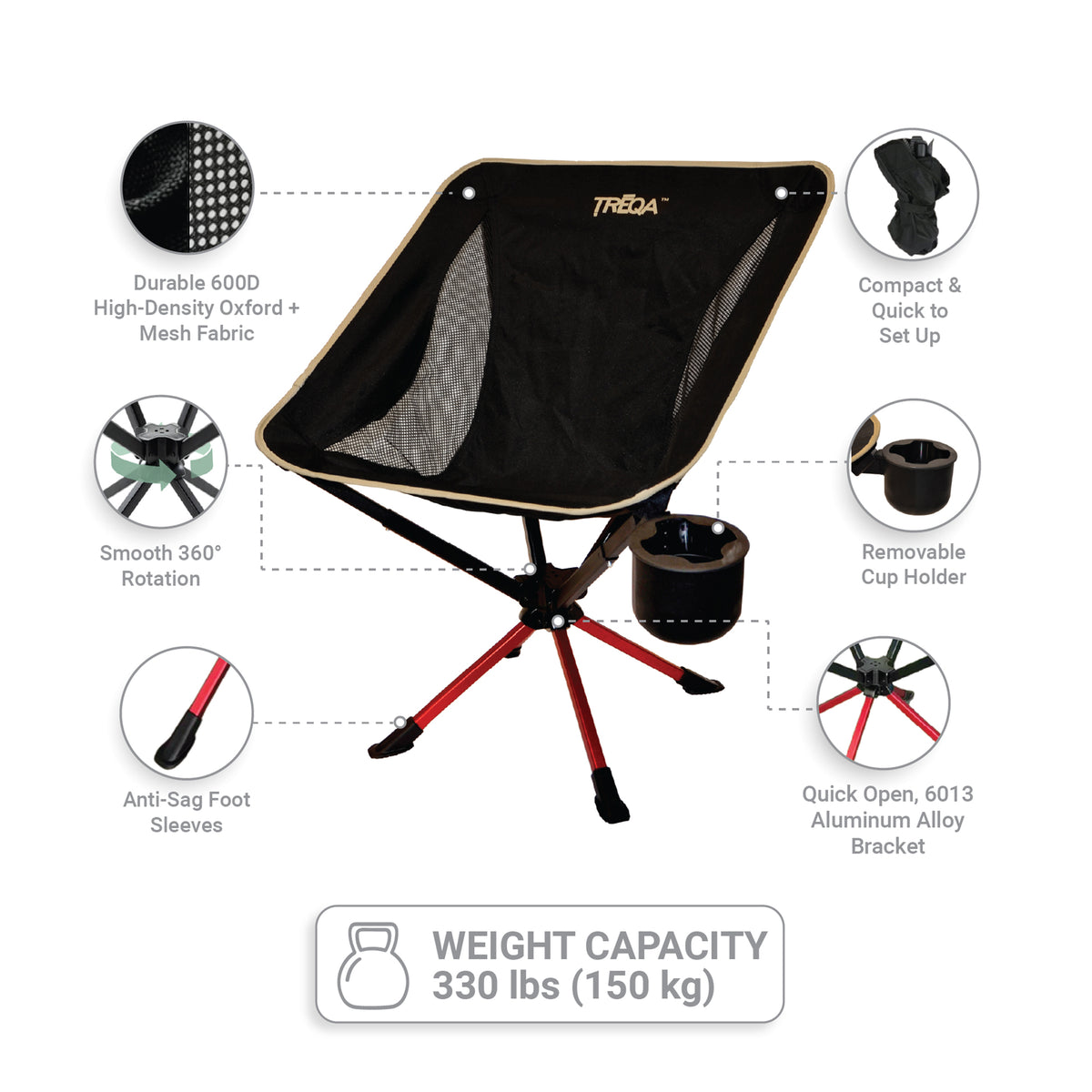 Basecamp Series Swivel Chair | Treqa