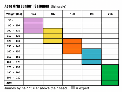 RC + Grip Junior + PM Plk Access Skis | Salomon