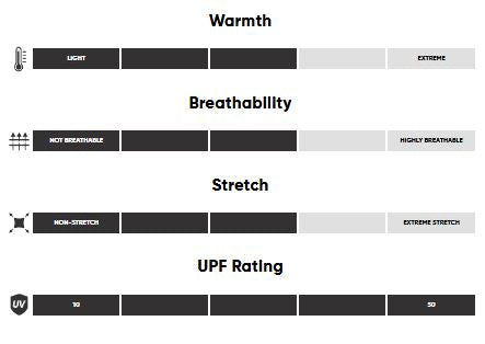 Women's Trail Mix XT Fleece Full Zip Hoodie | Outdoor Research