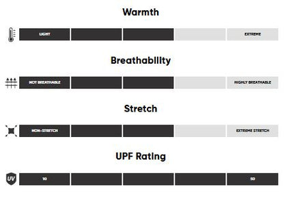 Women's Trail Mix XT Fleece Full Zip Hoodie | Outdoor Research