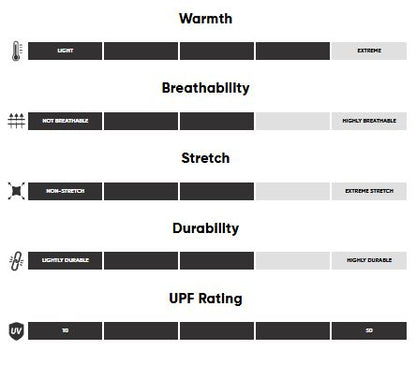 Women's Crescent Fleece Full Zip Hoodie | Outdoor Research