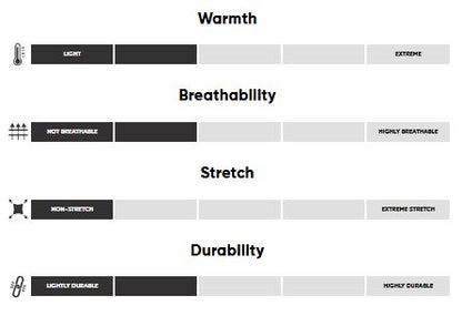 Men's 800FP Transcendent Down Vest | Outdoor Research