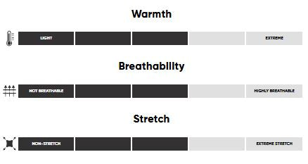 Stowe Aerogel Gloves | Outdoor Research