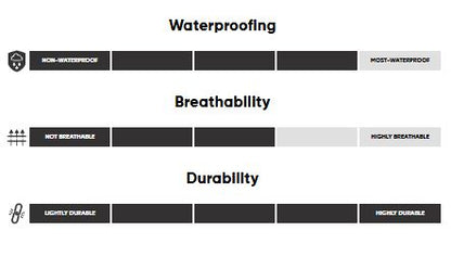 Expedition Crockodile Classic Gaiters by Outdoor Research