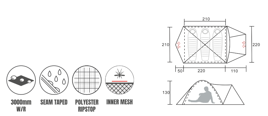 Ontario Series 3P Tent | Treqa