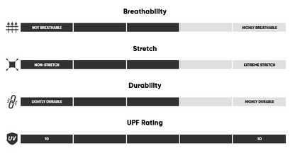 Men's Timberline Shorts | Outdoor Research
