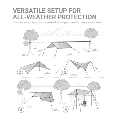 Tarp Yellow | 10'x10' | Treqa