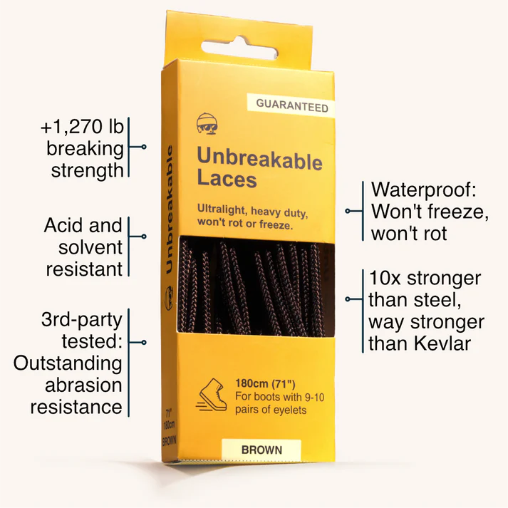 Unbreakable Laces | Adventure Andy