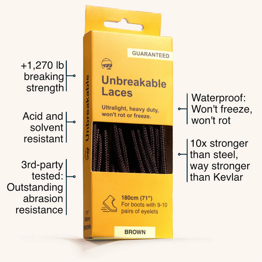 Unbreakable Laces | Adventure Andy