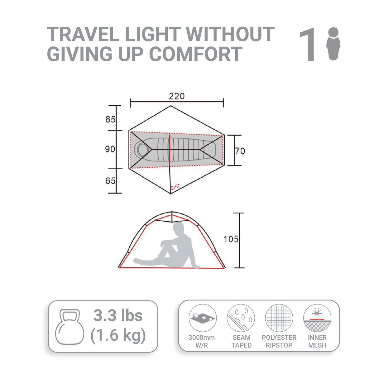Ultra Light 1P Tent | Treqa