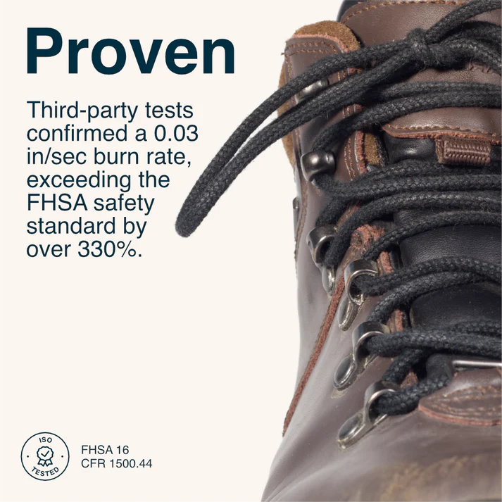 Welder's  Laces | Black| 84" | Adventure Andy
