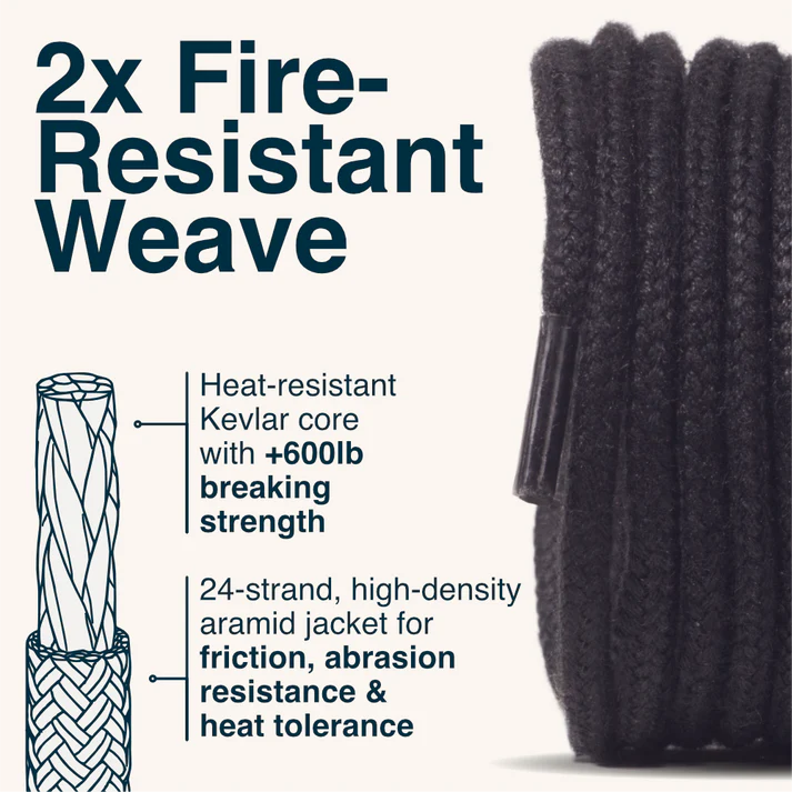 Welder's  Laces | Black| 84" | Adventure Andy
