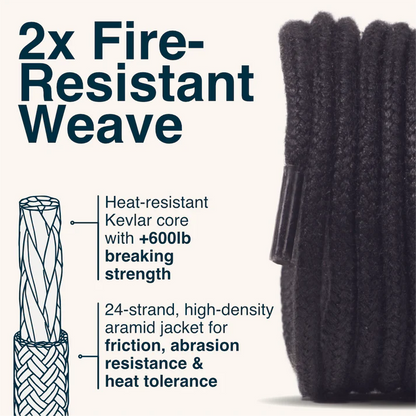 Welder's  Laces | Black| 84" | Adventure Andy