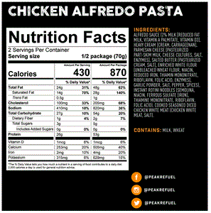 Chicken Alfredo Pasta | Peak Refuel