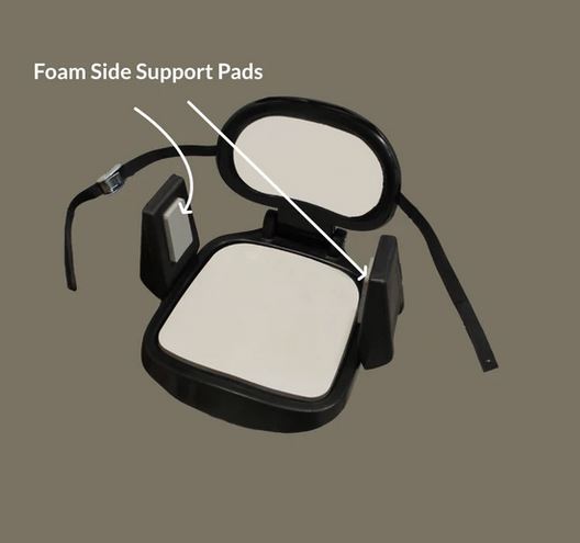 Paluski Kayak Replacement Seat Side Pads (pair)